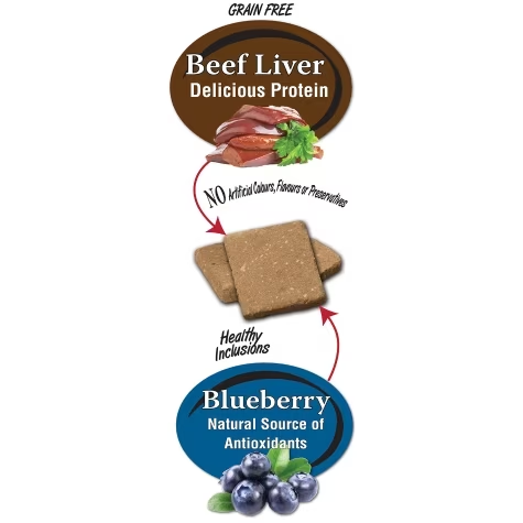 Benny Bully's Beef Liver & Blueberry 2.1oz