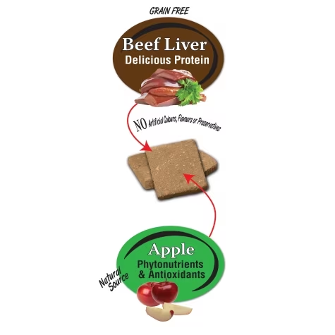 Benny Bully's Liver Plus Apple 2.1oz